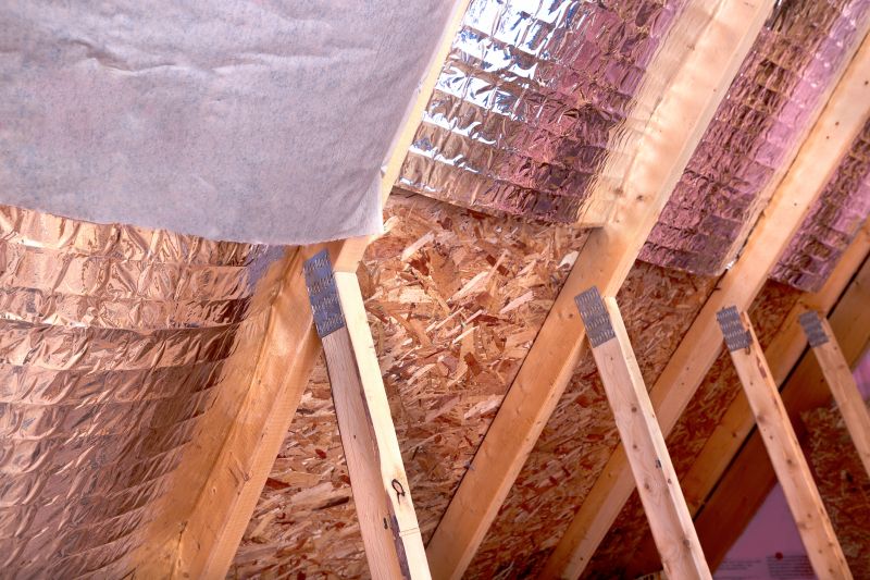 Reflective Insulation Type